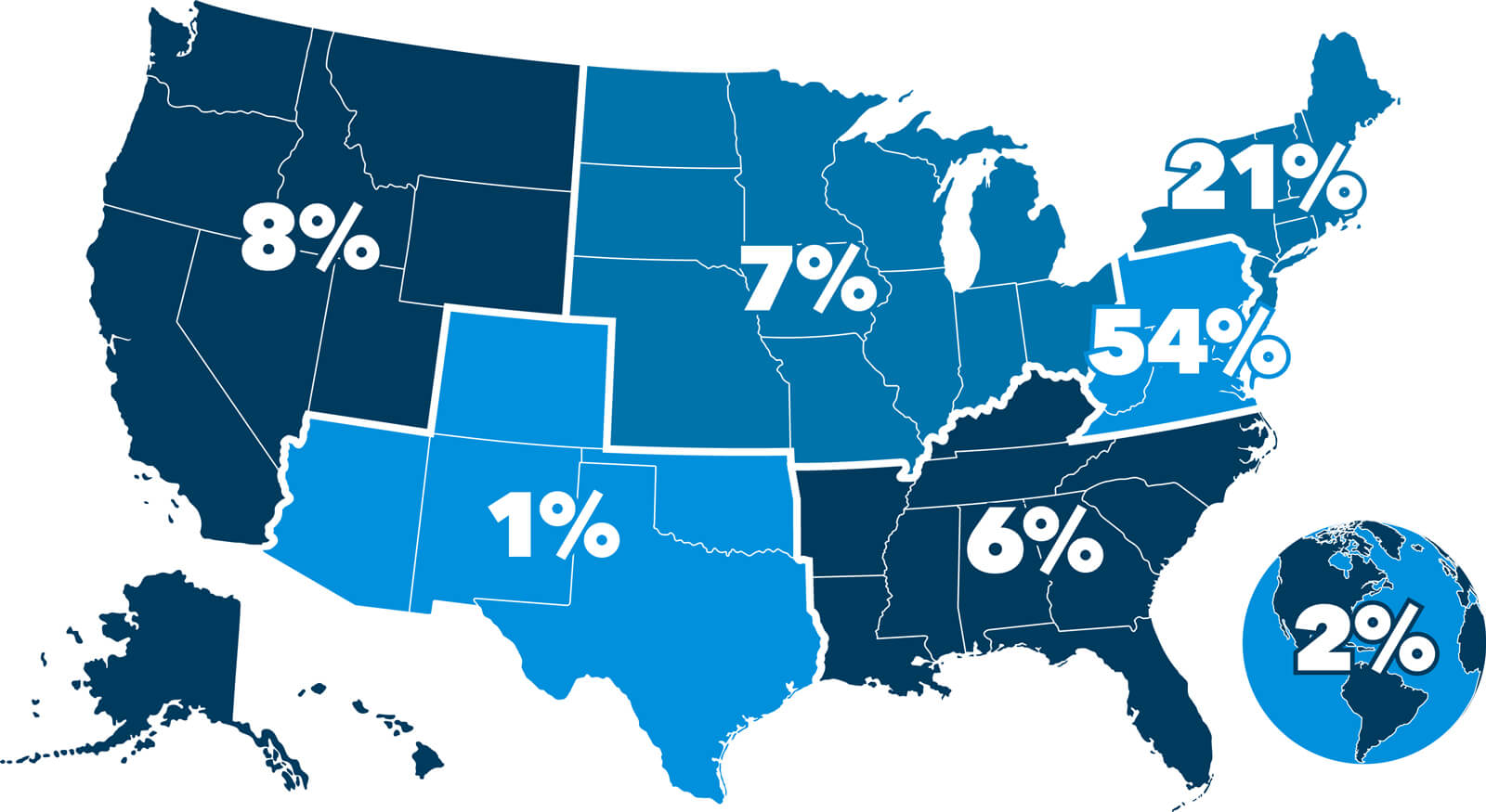 a map showing where alumni live and work with 21% in the Northeast, 54% in the DMV area, 6% in the southeast, 7% in the midwest, 1% in the southwest and 8% in the north west; 2% live internationally
