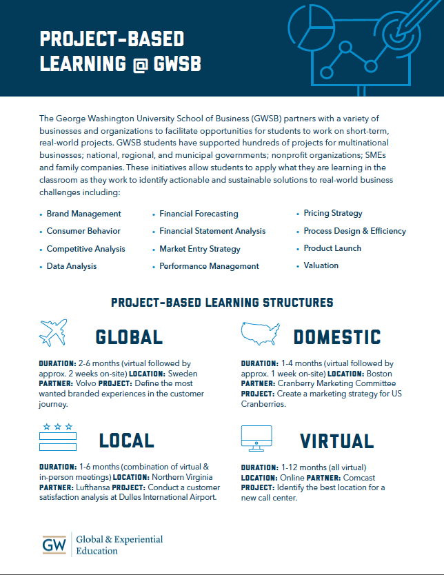 Project-Based Learning at GWSB report cover - links to PDF