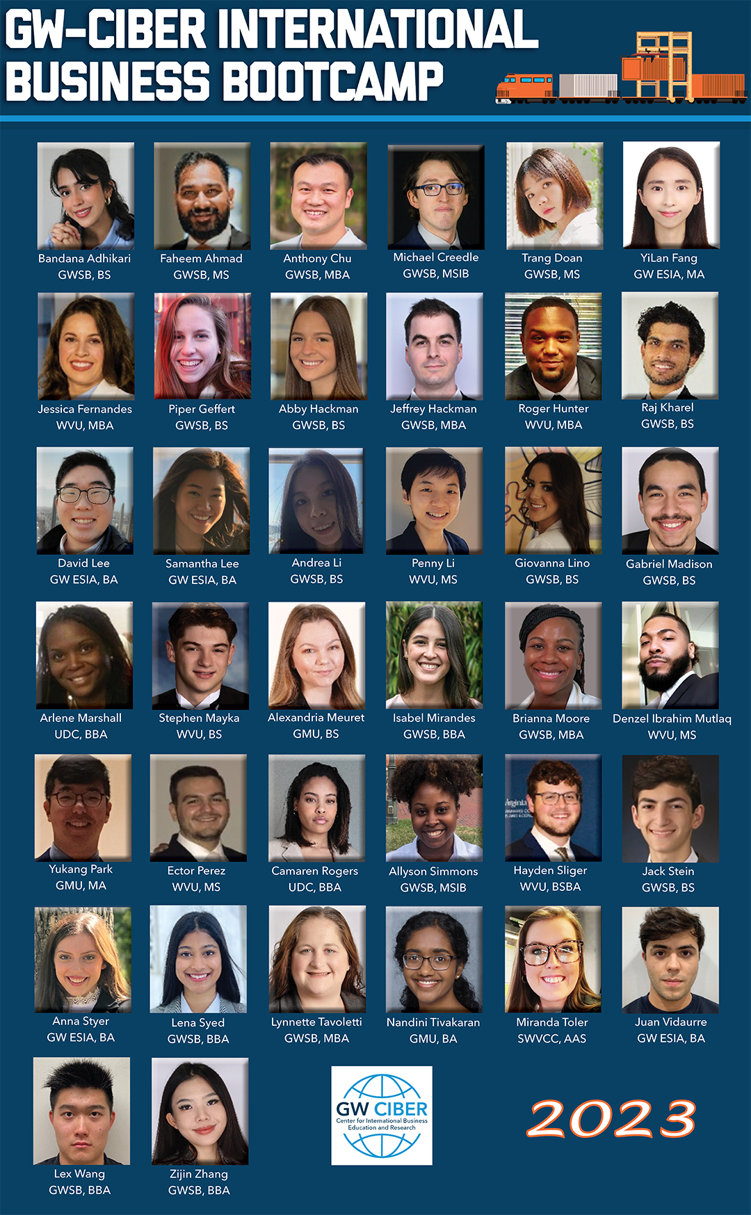 2023 GW-CIBER IB Bootcamp Participants