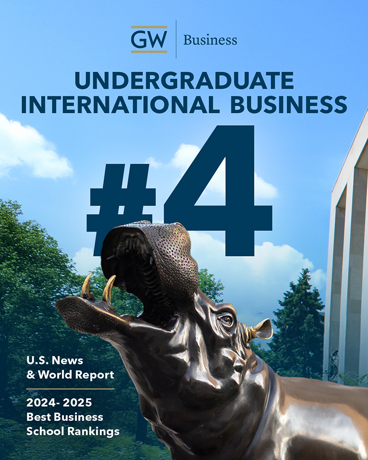 #4 undergraduate international business graphic