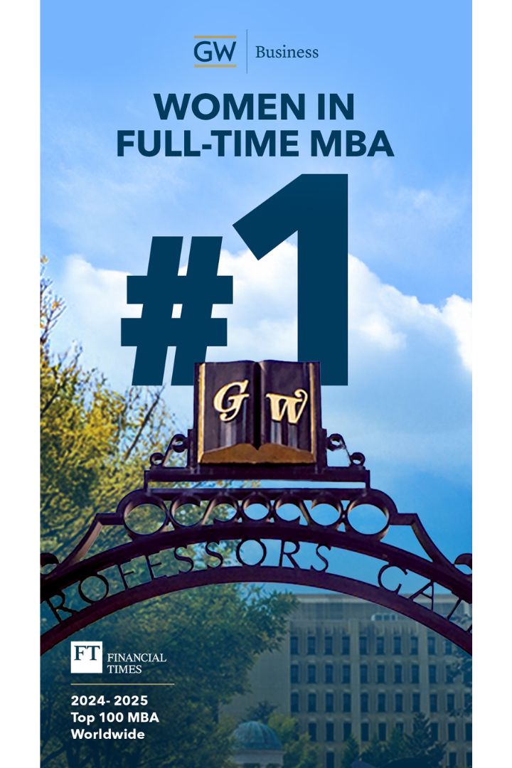 number one most women in a full-time MBA