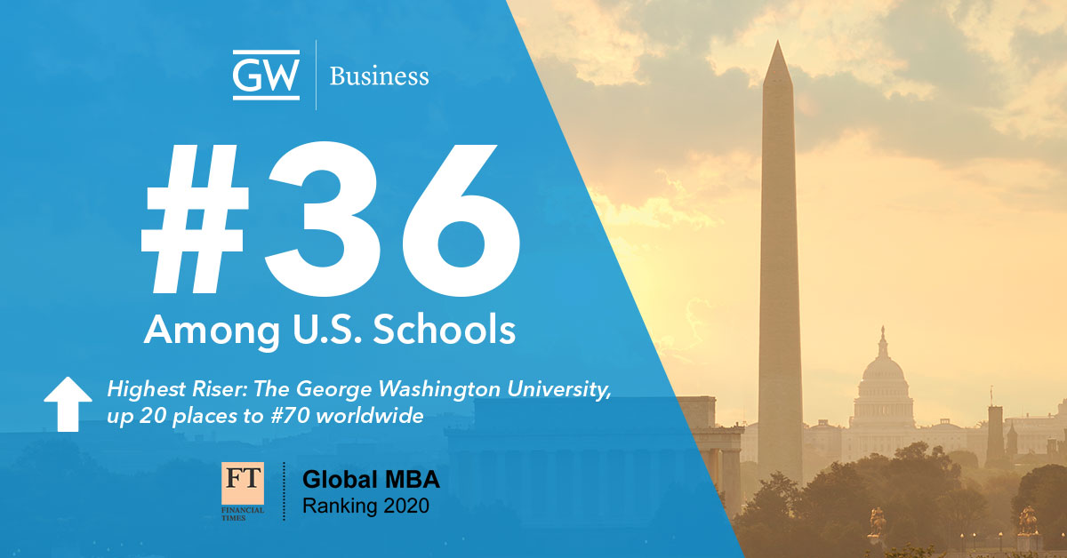 graphic - GWSB MBA program ranked #36 among U.S. schools and #70 worldwide