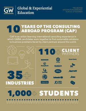 Consulting Abroad Program 10-year anniversary infographic